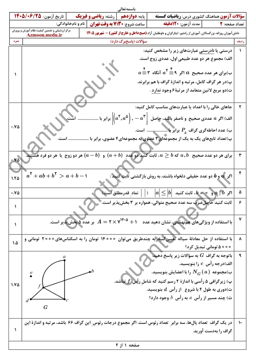 صفحهی اول سوالات امتحان نهایی ریاضیات گسسته دوازدهم رشته ریاضی شهریور ۱۴۰۵ با پاسخنامه
