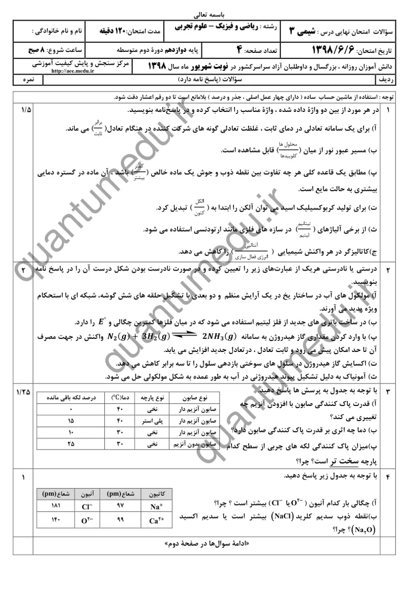 صفحهی اول سوالات امتحان نهایی شیمی ۳ دوازدهم رشته ریاضی شهریور ۱۳۹۸ با پاسخنامه