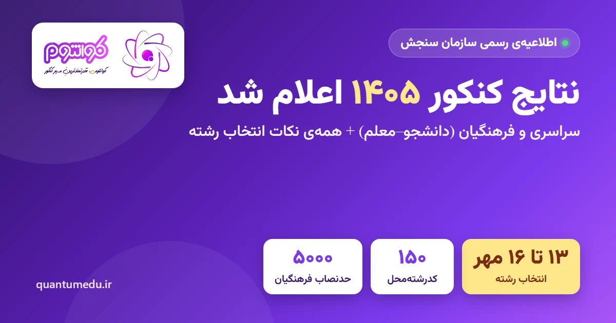 نتایج کنکور ۱۴۰۵ و کنکور فرهنگیان اعلام شد؛ زمان انتخاب رشته ۱۳ تا ۱۶ مهر + همه‌ی نکات مهم اطلاعیه